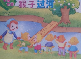 查看源图像